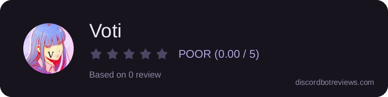 Rating