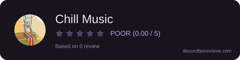 Rating widget preview for Chill Music