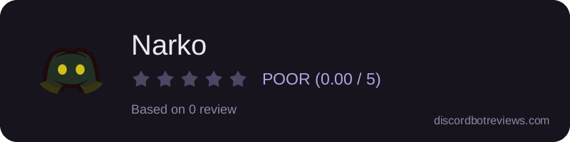 Rating
