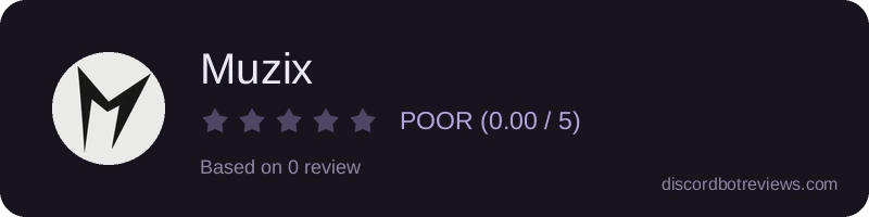 Rating widget preview for Muzix