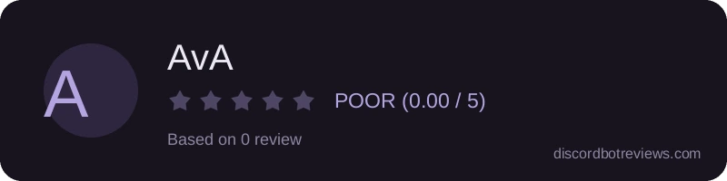 Rating