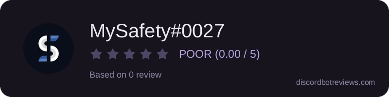 Rating