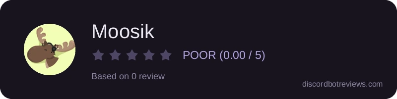 Rating