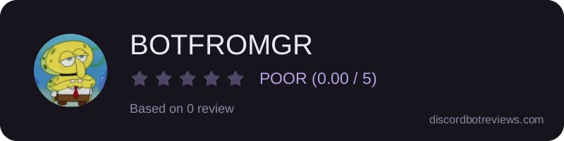 Rating