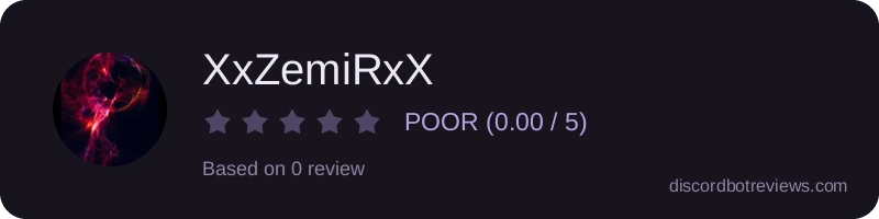 Rating