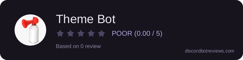 Rating