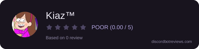 Rating
