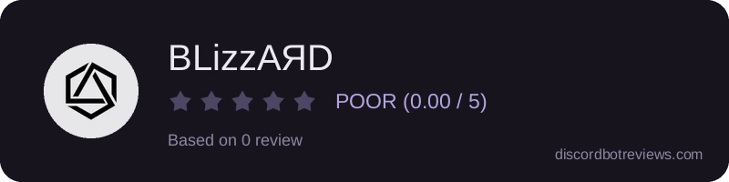 Rating