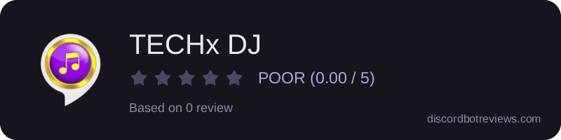 Rating widget preview for TECHx DJ