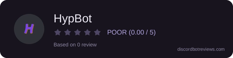 Rating