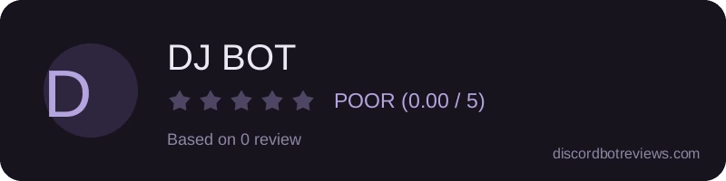 Rating banner for DJ BOT