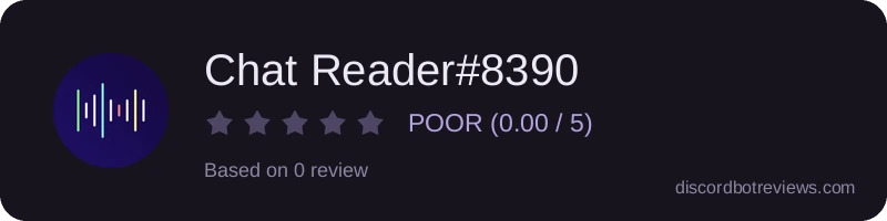 Rating widget preview for Chat Reader#8390