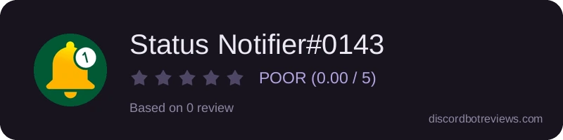 Rating