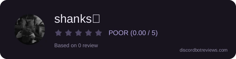Rating