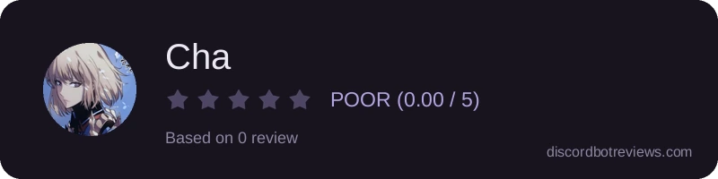 Rating