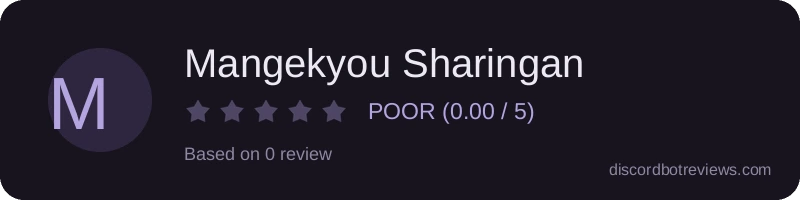 Rating widget preview for Mangekyou Sharingan 