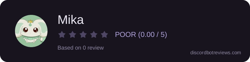 Rating widget preview for Mika