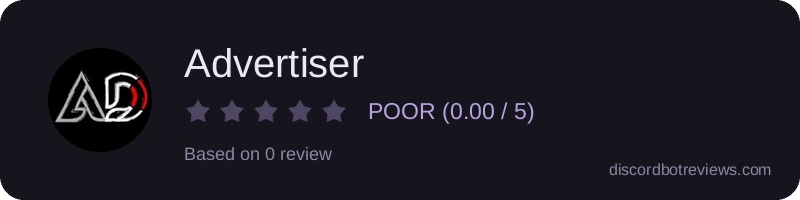 Rating widget preview for Advertiser