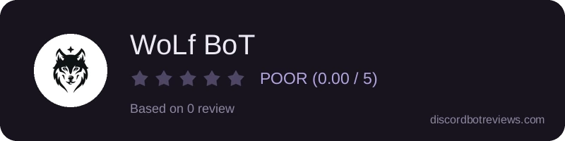 Rating widget preview for WoLf BoT