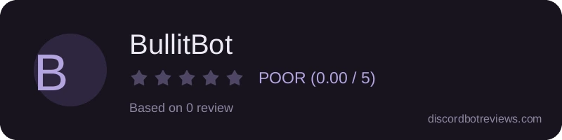 Rating