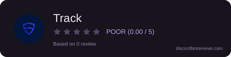 Rating widget preview for Track