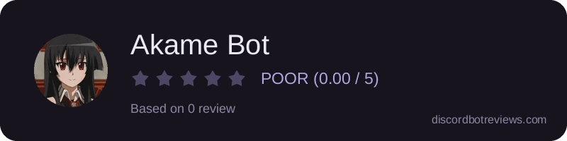 Rating widget preview for Akame Bot