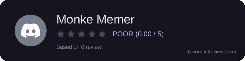 Rating