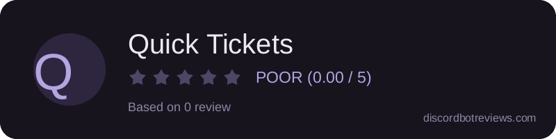 Rating