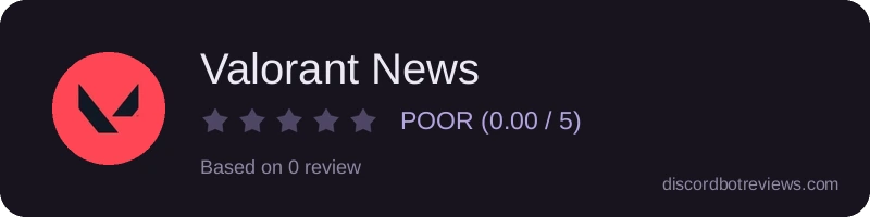 Rating widget preview for Valorant News
