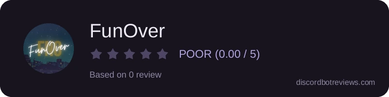Rating