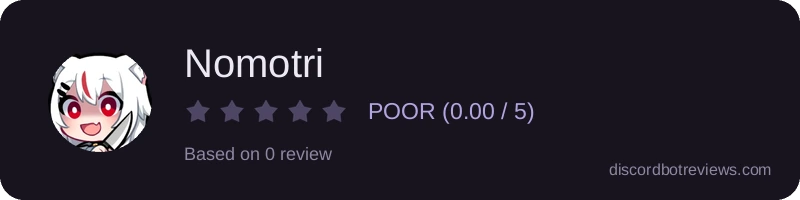 Rating