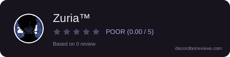 Rating widget preview for Zuria™
