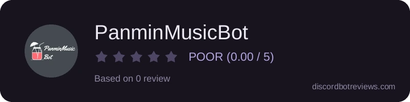 Rating widget preview for PanminMusicBot