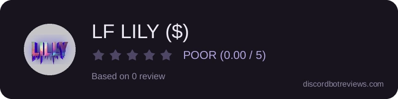 Rating