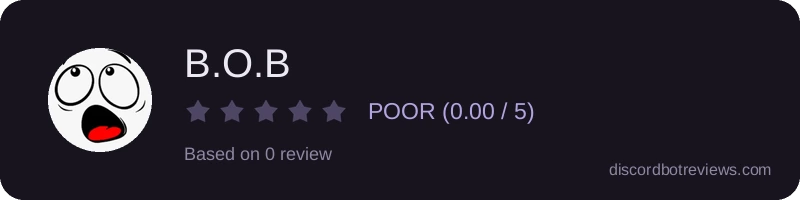 Rating widget preview for B.O.B