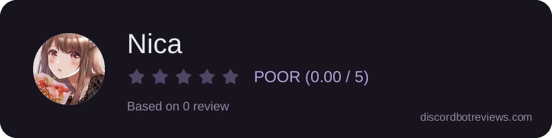 Rating