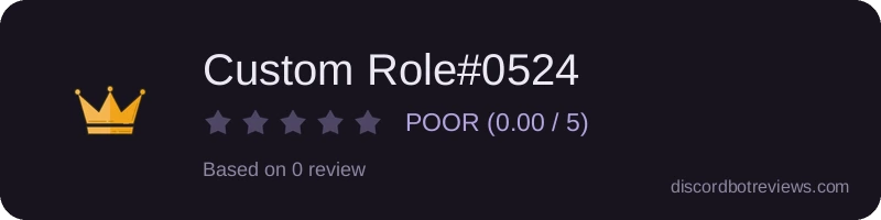 Rating