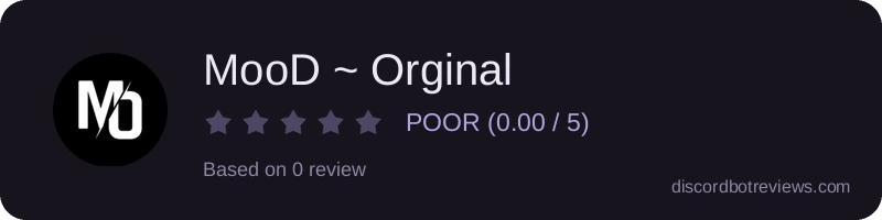 Rating