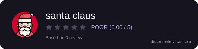 Rating widget preview for santa claus