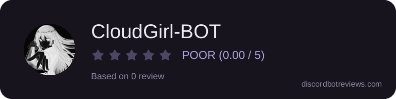 Rating widget preview for CloudGirl-BOT