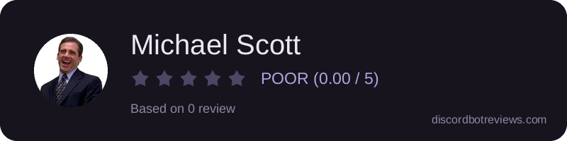 Rating banner for Michael Scott