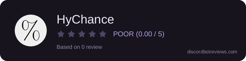 Rating widget preview for HyChance