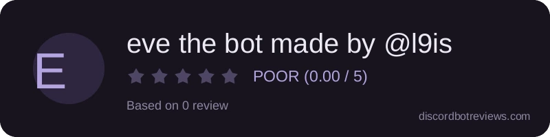 Rating