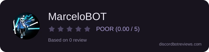 Rating widget preview for MarceloBOT