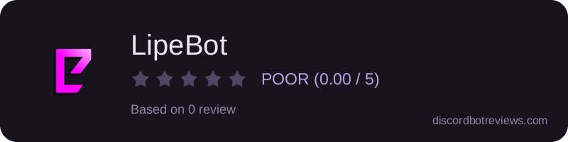 Rating banner for LipeBot