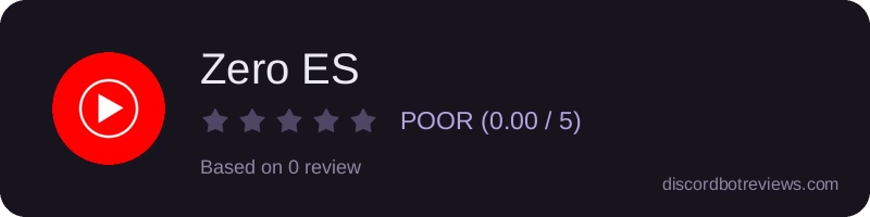 Rating widget preview for Zero ES