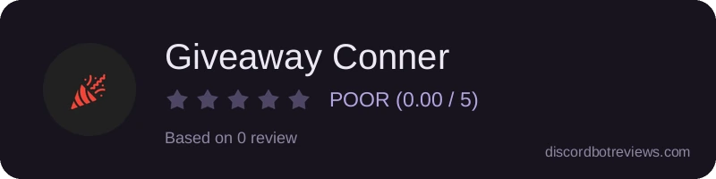 Rating