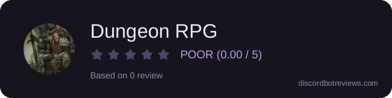 Rating