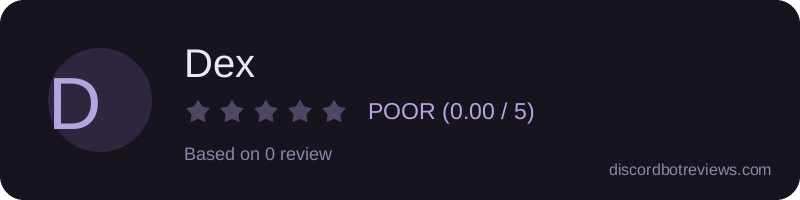 Rating widget preview for Dex