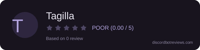 Rating